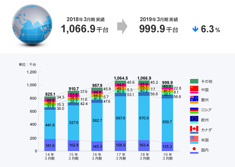 BS-TBS 8866 ->摜>1 