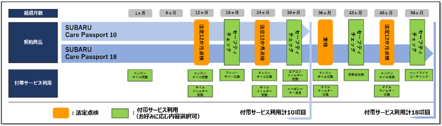 ご利用イメージ